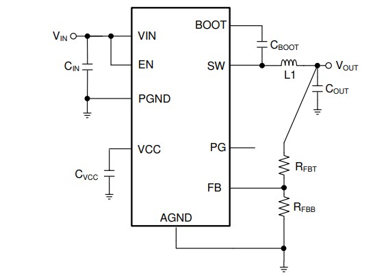 Schematic - Texas Instruments LMR336x0AP-Q1 Synch Step-Down Voltage Converters